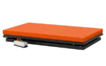 hiw