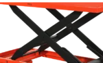 tg