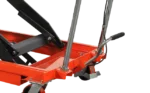 tg