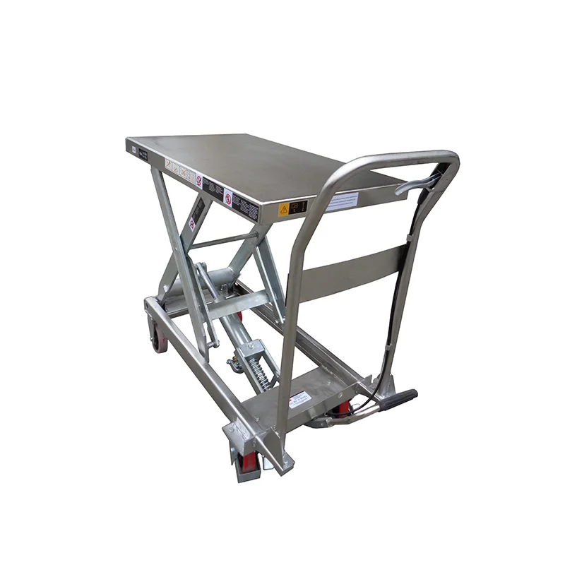 tfs-01